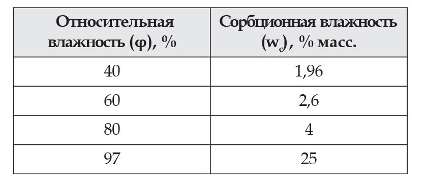 st_voda_tabl4.jpg