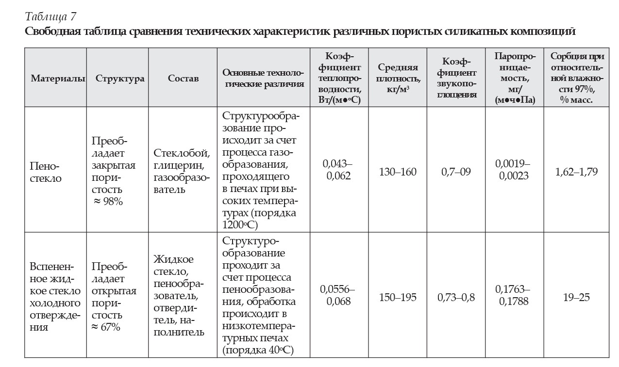 st_voda_tabl7.jpg